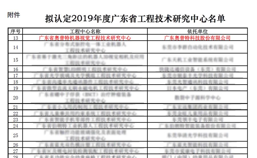 Bwin·必赢(亚洲)唯一官方网站