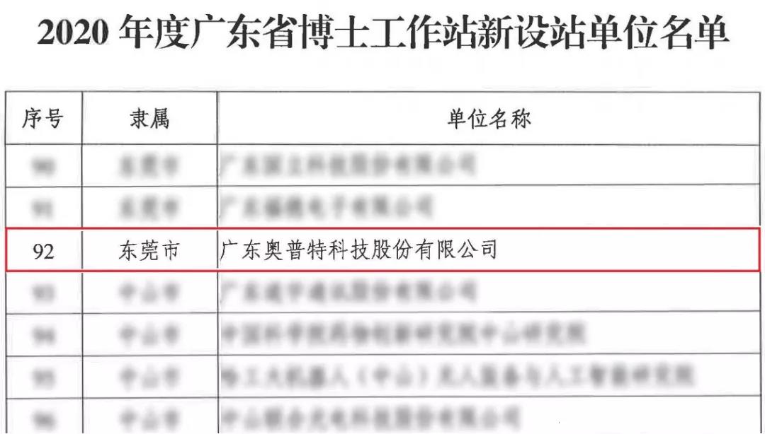 Bwin·必赢(亚洲)唯一官方网站