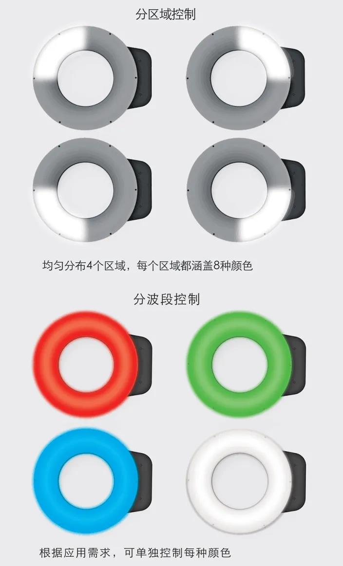 Bwin·必赢(亚洲)唯一官方网站