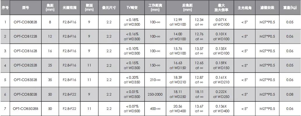 Bwin·必赢(亚洲)唯一官方网站