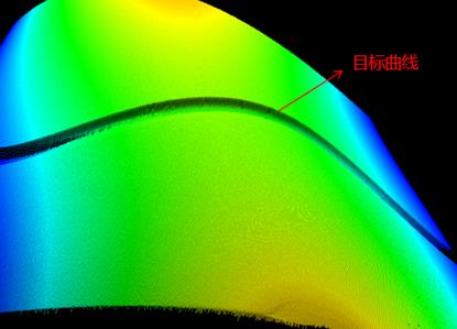 Bwin·必赢(亚洲)唯一官方网站