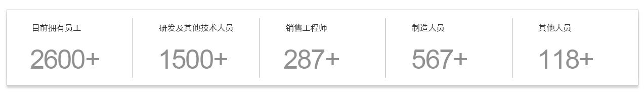 Bwin·必赢(亚洲)唯一官方网站