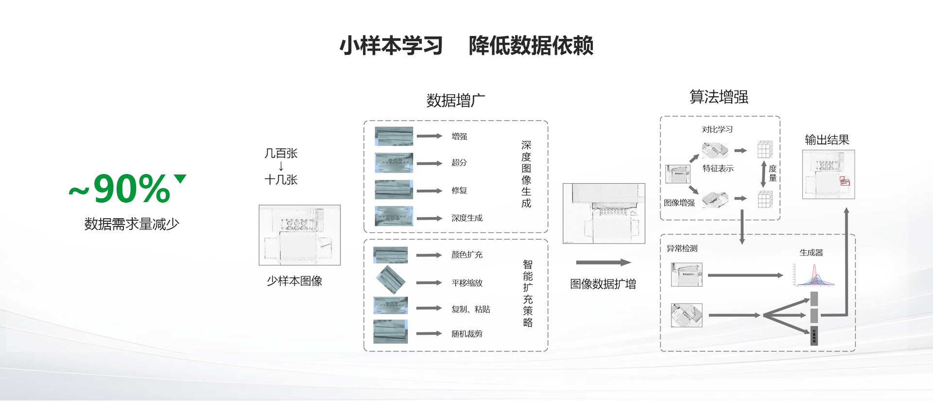 Bwin·必赢(亚洲)唯一官方网站